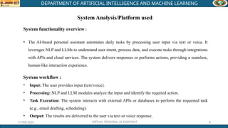Virtual ai personal assistant using LLM and gen AI | PPTX