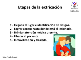 Extricación Mtro. Posada Arévalo Etapas de la extricación 1.- Llegada al lugar e identificación de riesgos. 2.- Lograr acceso hasta donde está el lesionado. 3.- Brindar atención médica urgente. 4.- Liberar al paciente. 5.- Inmovilización y traslado. 