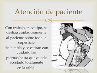 Atención de paciente 
 
Con trabajo en equipo, se 
desliza cuidadosamente 
al paciente sobre toda la 
superficie 
de la tabla y se estiran con 
cuidado las 
piernas hasta que quede 
acostado totalmente 
en la tabla. 
 