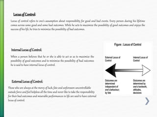 Locusof Control:
Those who are always at the mercy of luck, fate and unforeseen uncontrollable
outside force and feel helpless all the time and never like to take the responsibility
for their bad outcomes and miserable performances in life are said to have external
locus of control.
When a person believes that he or she is able to act so as to maximize the
possibility of good outcomes and to minimize the possibility of bad outcomes
he is said to have internal locus of control.
Internal Locus of Control:
External Locus of Control:
Locus of control refers to one’s assumption about responsibility for good and bad events. Every person during his lifetime
comes across some good and some had outcomes. While he acts to maximize the possibility of good outcomes and enjoys the
success of his life, he tries to minimize the possibility of bad outcomes.
 
