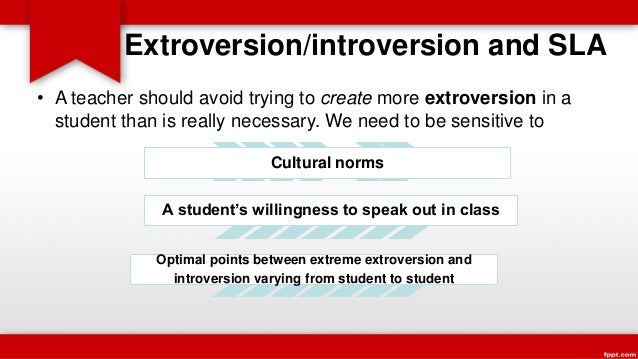 Extroversion introversion