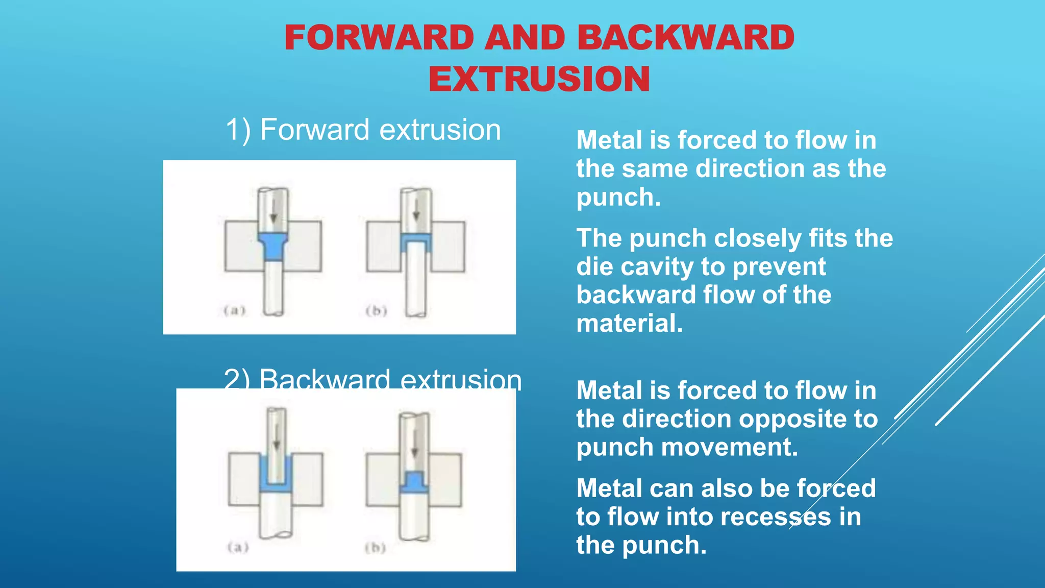 Extrusion | PPTX