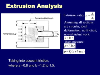Extrusion and Drawing.ppt