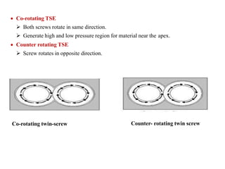  Co-rotating TSE
 Both screws rotate in same direction.
 Generate high and low pressure region for material near the apex.
 Counter rotating TSE
 Screw rotates in opposite direction.
Co-rotating twin-screw Counter- rotating twin screw
 