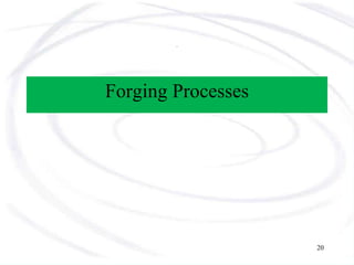 .
Forging Processes
20
 