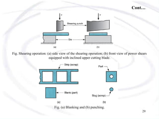 Cont…
29
Fig. Shearing operation: (a) side view of the shearing operation; (b) front view of power shears
equipped with inclined upper cutting blade.
Fig. (a) Blanking and (b) punching.
 