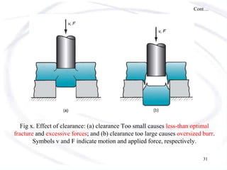 Cont…
Fig x. Effect of clearance: (a) clearance Too small causes less-than optimal
fracture and excessive forces; and (b) clearance too large causes oversized burr.
Symbols v and F indicate motion and applied force, respectively.
31
 