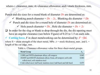 Punch and die sizes for a round blank of diameter Db are determined as:
 Blanking punch diameter = Db - 2c, Blanking die diameter = Db
 Punch and die sizes for a round hole of diameter Dh are determined as:
 Hole punch diameter = Dh , Hole die diameter = Dh + 2c
 In order for the slug or blank to drop through the die, the die opening must
have an angular clearance (see below Figure) of 0.25 to 1.5 on each side.
 Cutting force, F in sheet metalworking can be determined by: F =StL
where S = shear strength of the sheet metal, MPa ; t = stock thickness, mm , and L =
length of the cut edge, mm .
Table x. Clearance allowance value for three sheet-metal groups.
32
 