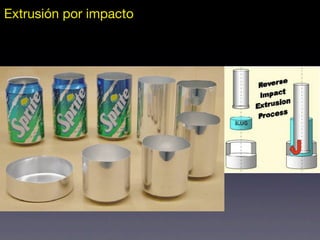 Extrusión por impacto