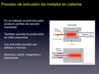 Proceso de extrusión de metales en caliente
Es un método económico para
producir perfiles de sección
constante
También permite la producción
de lotes pequeños
Los extruídos pueden ser
sólidos o huecos
Aluminio, cobre, magnesio y
aleaciones