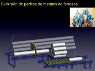 Extrusión de perfiles de metales no ferrosos