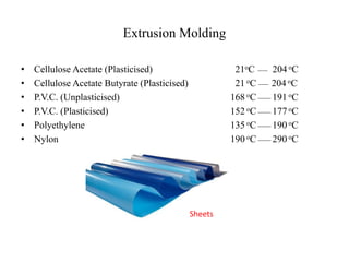 Extrusion molding | PPTX