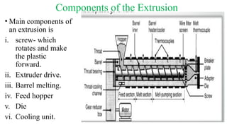 Extrusion Molding of workshop tracking.pptx