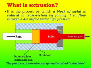 Extrusion Simple Notes Extrusion of metals by Hariprasad | PDF