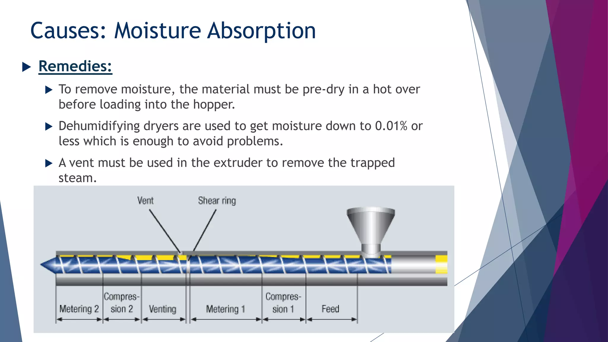 Causes: Moisture Absorption
 Remedies:
 To remove moisture, the material must be pre-dry in a hot over
before loading into the hopper.
 Dehumidifying dryers are used to get moisture down to 0.01% or
less which is enough to avoid problems.
 A vent must be used in the extruder to remove the trapped
steam.
 