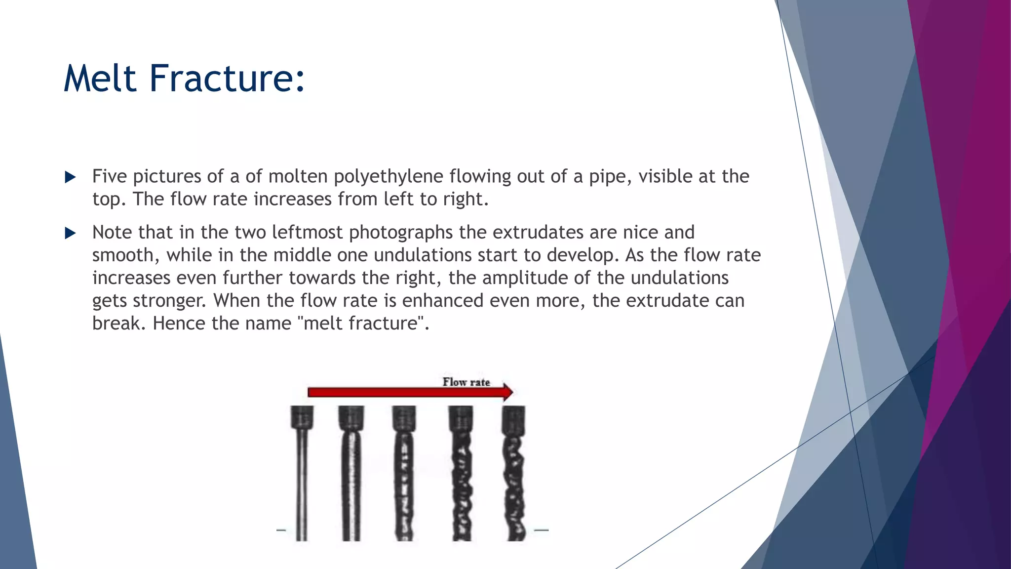  Five pictures of a of molten polyethylene flowing out of a pipe, visible at the
top. The flow rate increases from left to right.
 Note that in the two leftmost photographs the extrudates are nice and
smooth, while in the middle one undulations start to develop. As the flow rate
increases even further towards the right, the amplitude of the undulations
gets stronger. When the flow rate is enhanced even more, the extrudate can
break. Hence the name "melt fracture".
Melt Fracture:
 