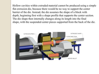 Hollow cavities within extruded material cannot be produced using a simple
flat extrusion die, because there would be no way to support the center
barrier of the die. Instead, the die assumes the shape of a block with
depth, beginning first with a shape profile that supports the center section.
The die shape then internally changes along its length into the final
shape, with the suspended center pieces supported from the back of the die.

 