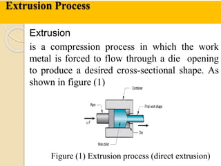Extrusion Process
Extrusion
is a compression process in which the work
metal is forced to flow through a die opening
to produce a desired cross-sectional shape. As
shown in figure (1)
Figure (1) Extrusion process (direct extrusion)
 