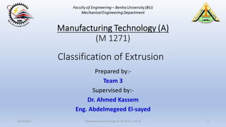 Classification of Extrusion
Prepared by:-
Team 3
Supervised by:-
Dr. Ahmed Kassem
Eng. Abdelmegeed El-sayed
1
Manufacturing Technology (A) (M 1271) – Fall 22
12/19/2023
 