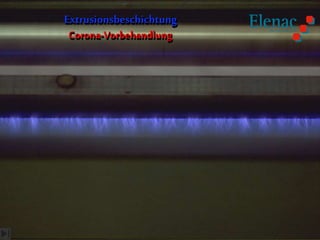 5/3/2019 /Textbilder.ppt
Extrusionsbeschichtung
Corona-Vorbehandlung
 