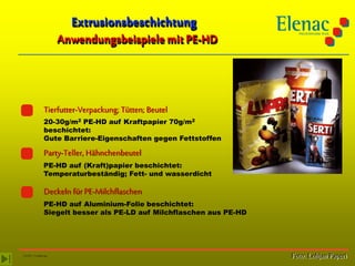 5/3/2019 /Textbilder.ppt
Extrusionsbeschichtung
AnwendungsbeispielemitPE-HD
Tierfutter-Verpackung; Tütten; Beutel
Deckeln für PE-Milchflaschen
20-30g/m2 PE-HD auf Kraftpapier 70g/m2
beschichtet:
Gute Barriere-Eigenschaften gegen Fettstoffen
PE-HD auf Aluminium-Folie beschichtet:
Siegelt besser als PE-LD auf Milchflaschen aus PE-HD
Foto: Lohjan Paperi
Party-Teller, Hähnchenbeutel
PE-HD auf (Kraft)papier beschichtet:
Temperaturbeständig; Fett- und wasserdicht
 
