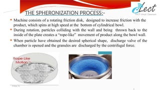 EXTRUSION SPHERONIZATION______Final.pptx