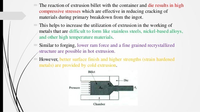 Extrusion Moulding Process