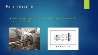 Extrusão a frio
 Feito em temperatura ambiente, usando materiais de
alta ductilidade
 