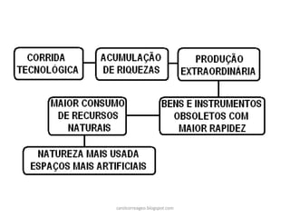 carolcorreageo.blogspot.com
 