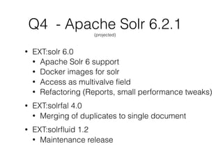 Q4 - Apache Solr 6.2.1
(projected)
• EXT:solr 6.0
• Apache Solr 6 support
• Docker images for solr
• Access as multivalve ﬁeld
• Refactoring (Reports, small performance tweaks)
• EXT:solrfal 4.0
• Merging of duplicates to single document
• EXT:solrﬂuid 1.2
• Maintenance release
 