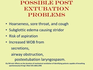 Possible post extubation problems Hoarseness, sore throat, and cough  Subglottic edema causing stridor Risk of aspiration  Increased WOB from secretions,  airway obstruction,   postextubation laryngospasm. Ely EW etal :Effects on the duration of mechanical ventilation of identifying patients capable of breathing spontaneously.N Engl J Med 335:1864,1996 