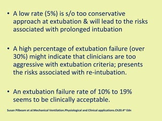 A low rate (5%) is s/o too conservative approach at extubation & will lead to the risks associated with prolonged intubation A high percentage of extubation failure (over 30%) might indicate that clinicians are too aggressive with extubation criteria; presents the risks associated with re-intubation.  An extubation failure rate of 10% to 19% seems to be clinically acceptable. Susan Pilbeam et al:Mechanical Ventilation.Physiological and Clinical applications.Ch20.4 th  Edn 
