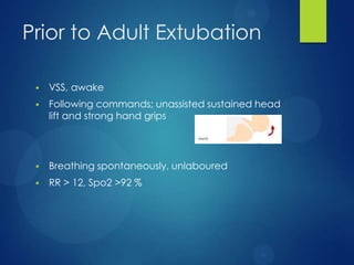RNs should not extubate
the following patients...cont’d


Deep anesthetized



Full stomach (i.e. pregnant,
obese, recent ingestion of
food, etc.)

 