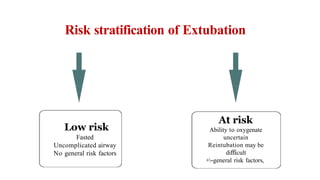 Abuction Risk Extubation of difficult airway which includes difficult airway society ...