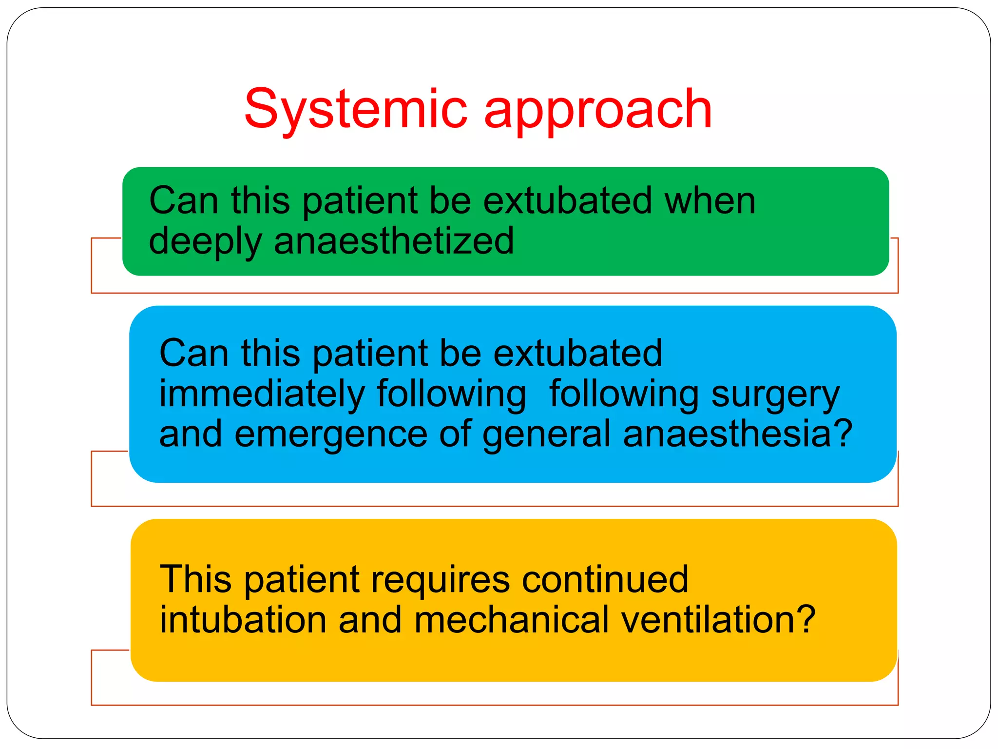 Systemic approach
Can this patient be extubated when
deeply anaesthetized
Can this patient be extubated
immediately following following surgery
and emergence of general anaesthesia?
This patient requires continued
intubation and mechanical ventilation?
 
