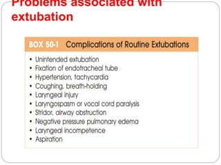Problems associated with
extubation
 