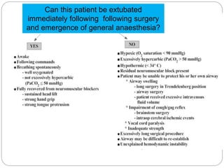 Can this patient be extubated
immediately following following surgery
and emergence of general anaesthesia?
 