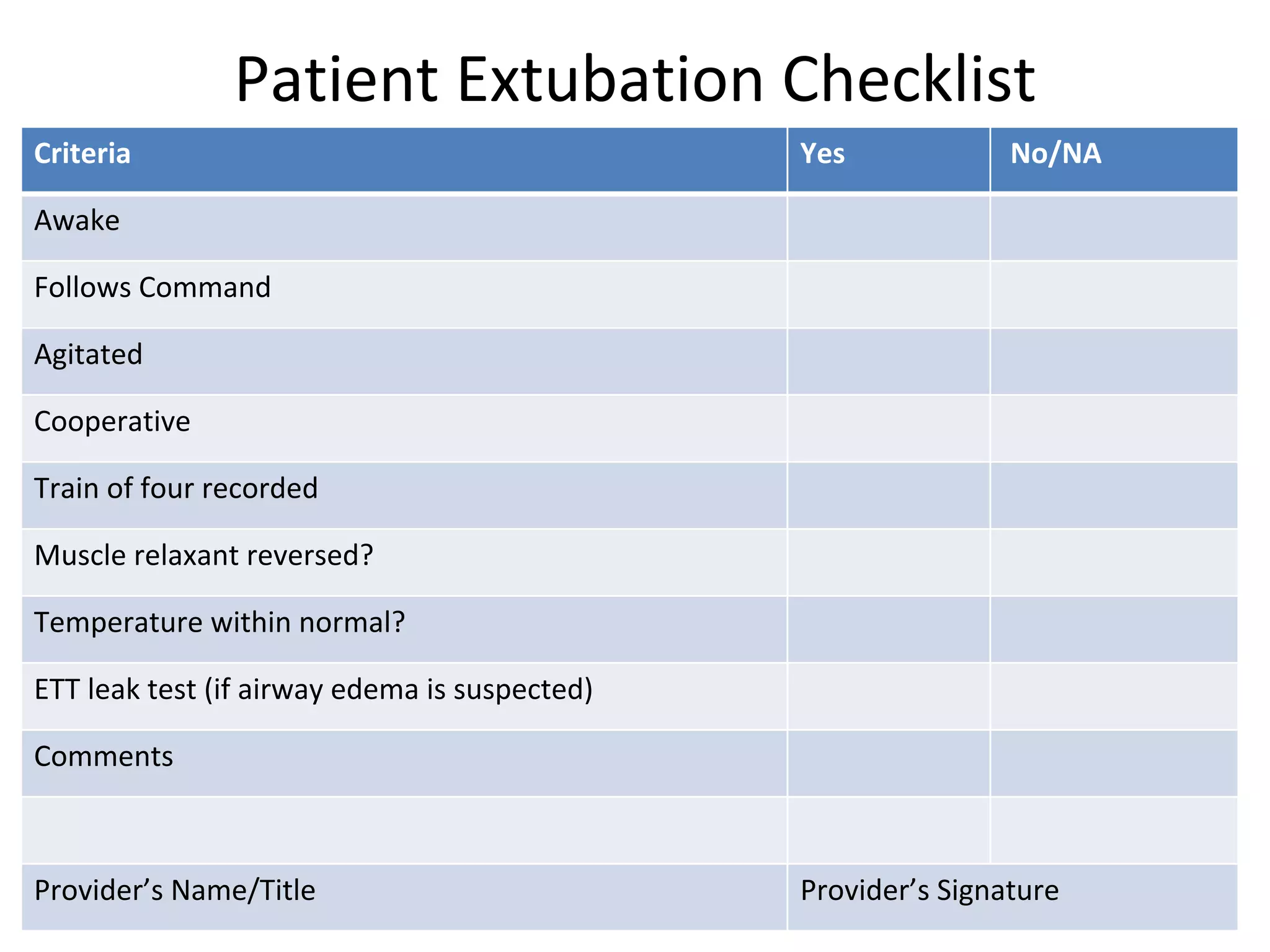 Patient Extubation Checklist 
Criteria Yes No/NA
Awake
Follows Command
Agitated
Cooperative
Train of four recorded
Muscle relaxant reversed?
Temperature within normal?
ETT leak test (if airway edema is suspected)
Comments
Provider’s Name/Title Provider’s Signature
 