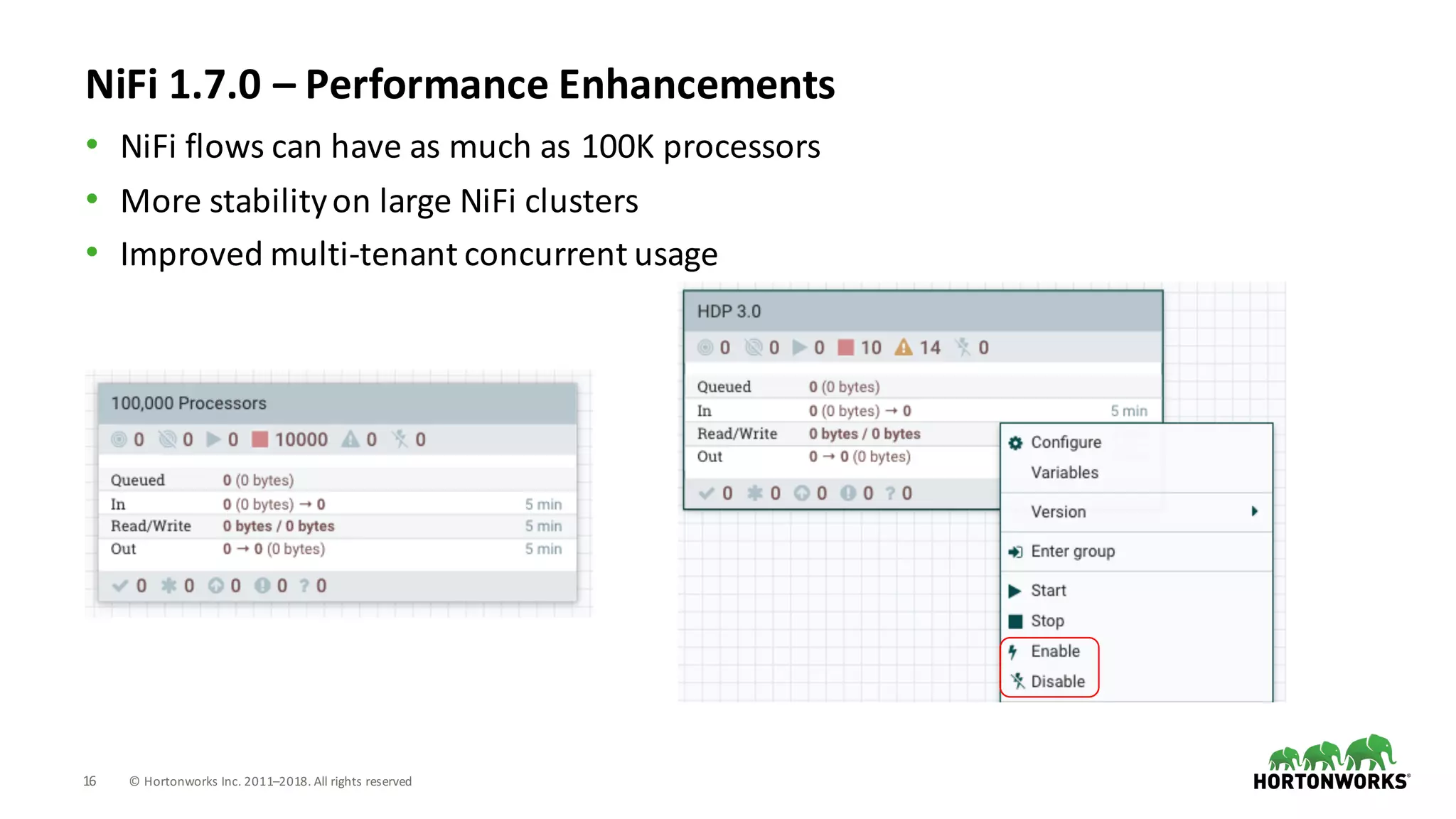 16 ©	Hortonworks	Inc.	2011–2018.	All	rights	reserved
NiFi 1.7.0	– Performance	Enhancements
• NiFi	flows	can	have	as	much	as	100K	processors
• More	stability	on	large	NiFi	clusters
• Improved	multi-tenant	concurrent	usage
 