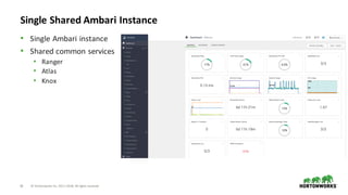 10 ©	Hortonworks	Inc.	2011–2018.	All	rights	reserved
Single	Shared	Ambari	Instance
• Single	Ambari	instance
• Shared	common	services
• Ranger
• Atlas
• Knox
 