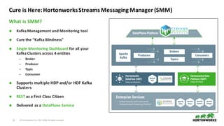 21 ©	Hortonworks	Inc.	2011–2018.	All	rights	reserved
Cure	is	Here:	Hortonworks	Streams	Messaging	Manager	(SMM)
What	is	SMM?
Ã Kafka	Management	and	Monitoring	tool
Ã Cure	the	“Kafka	Blindness”
Ã Single	Monitoring	Dashboard	for	all	your	
Kafka	Clusters	across	4	entities
– Broker	
– Producer
– Topic
– Consumer
Ã Supports	multiple	HDP	and/or	HDF	Kafka	
Clusters
Ã REST	as	a	First	Class	Citizen
Ã Delivered	as	a	DataPlane	Service
 