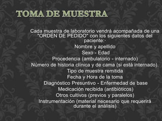 Cada muestra de laboratorio vendrá acompañada de una 
"ORDEN DE PEDIDO" con los siguientes datos del 
paciente:· 
Nombre y apellido 
Sexo - Edad 
Procedencia (ambulatorio - internado) 
Número de historia clínica y de cama (si está internado). 
Tipo de muestra remitida 
Fecha y Hora de la toma 
Diagnóstico Presuntivo - Enfermedad de base 
Medicación recibida (antibióticos) 
Otros cultivos (previos y paralelos) 
Instrumentación (material necesario que requerirá 
durante el análisis) 
 