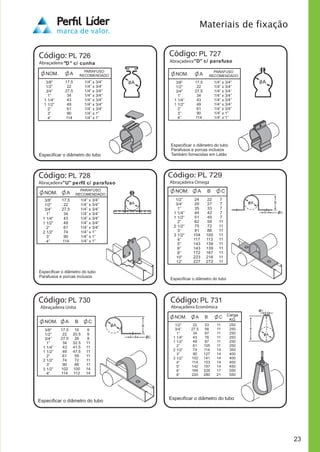 23
1 1
1 1
1
1
1
1
1
1
1
1
1
1
3/8”
1/2”
3/4”
1”
1 1/4”
1 1/2”
2”
3”
4”
17.5
22
27.5
34
43
49
61
90
114
 