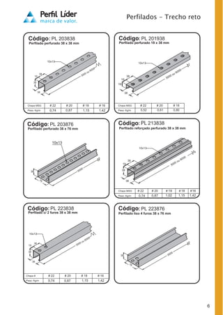 6
0,74 0,87 1,15 1,42
1,15 1,420,74 0,87
19 18 16
1,02 1,15 1,420,74 0,87
 