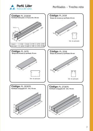 7
19 18 16
1,02 1,15 1,420,74 0,87
 