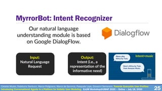 25
MyrrorBot: Intent Recognizer
Our natural language
understanding module is based
on Google DialogFlow.
Input:
Natural Language
Request
Output:
Intent (i.e., a
representation of the
informative need)
Cataldo Musto, Fedelucio Narducci, Marco Polignano, Marco de Gemmis, Pasquale Lops, Giovanni Semeraro. Towards Queryable User Profiles:
Introducing Conversational Agents in a Platform for Holistic User Modeling. ExUM Workshop@UMAP 2020 – Online – July 18, 2020
Alexa, play
Africa by Toto.
Here’s Africa by Toto
from Amazon Music.
Intent=music
 