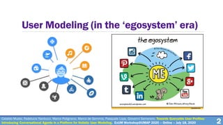 2
User Modeling (in the ‘egosystem’ era)
Cataldo Musto, Fedelucio Narducci, Marco Polignano, Marco de Gemmis, Pasquale Lops, Giovanni Semeraro. Towards Queryable User Profiles:
Introducing Conversational Agents in a Platform for Holistic User Modeling. ExUM Workshop@UMAP 2020 – Online – July 18, 2020
 