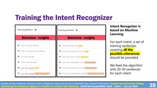35
Training the Intent Recognizer
Intent Recognizer is
based on Machine
Learning
For each intent, a set of
training sentences
covering all the
possible utterances
should be provided
We feed the algorithm
with 20-30 sentences
for each intent
Behaviors - Insights Behaviors - Insights
Cataldo Musto, Fedelucio Narducci, Marco Polignano, Marco de Gemmis, Pasquale Lops, Giovanni Semeraro. Towards Queryable User Profiles:
Introducing Conversational Agents in a Platform for Holistic User Modeling. ExUM Workshop@UMAP 2020 – Online – July 18, 2020
 