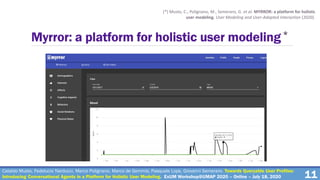 11
Myrror: a platform for holistic user modeling*
(*) Musto, C., Polignano, M., Semeraro, G. et al. MYRROR: a platform for holistic
user modeling. User Modeling and User-Adapted Interaction (2020).
Cataldo Musto, Fedelucio Narducci, Marco Polignano, Marco de Gemmis, Pasquale Lops, Giovanni Semeraro. Towards Queryable User Profiles:
Introducing Conversational Agents in a Platform for Holistic User Modeling. ExUM Workshop@UMAP 2020 – Online – July 18, 2020
 