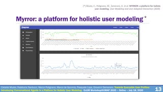 13
Myrror: a platform for holistic user modeling*
(*) Musto, C., Polignano, M., Semeraro, G. et al. MYRROR: a platform for holistic
user modeling. User Modeling and User-Adapted Interaction (2020).
Cataldo Musto, Fedelucio Narducci, Marco Polignano, Marco de Gemmis, Pasquale Lops, Giovanni Semeraro. Towards Queryable User Profiles:
Introducing Conversational Agents in a Platform for Holistic User Modeling. ExUM Workshop@UMAP 2020 – Online – July 18, 2020
 